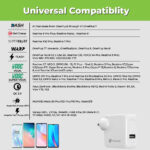Ultraprolink Boost UFC 30W Travel Wall Charger - Image 6
